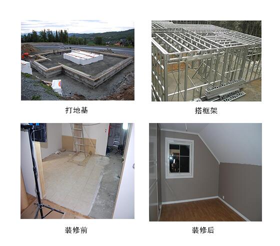 集成房屋与预制性集成房屋 现代建筑的新选择——以天津玉发达为例